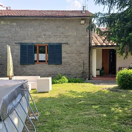 Nyaraló Relax In Campagna - Mugello Circuit *